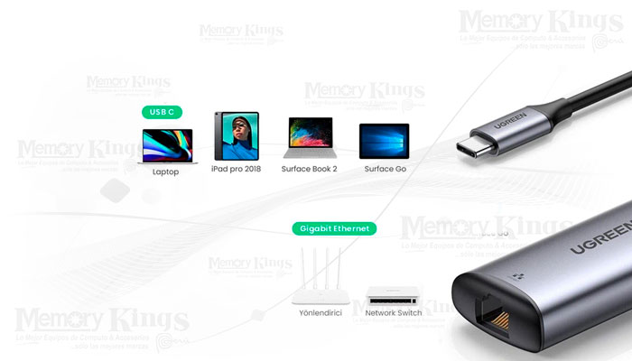 ADAPTADOR mini DisplayPort a HDMi DELCOM 4K - Memory Kings, lo mejor en  equipos de computo y accesorios